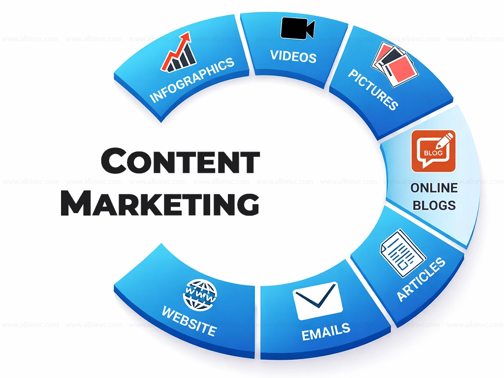 best digital marketing freelancer in trivandrum