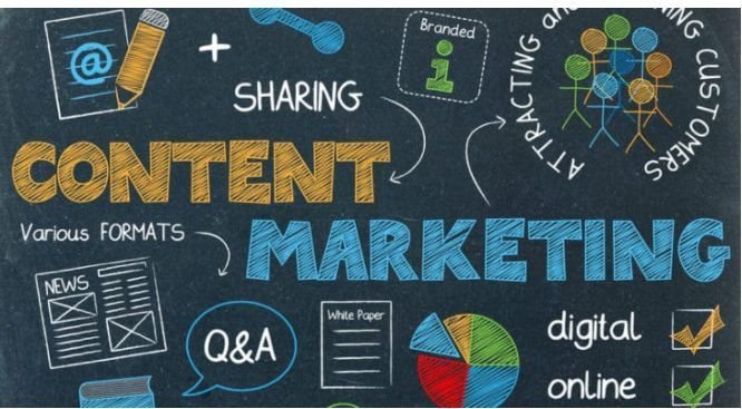 Best Digital Marketing Strategist in Calicut.